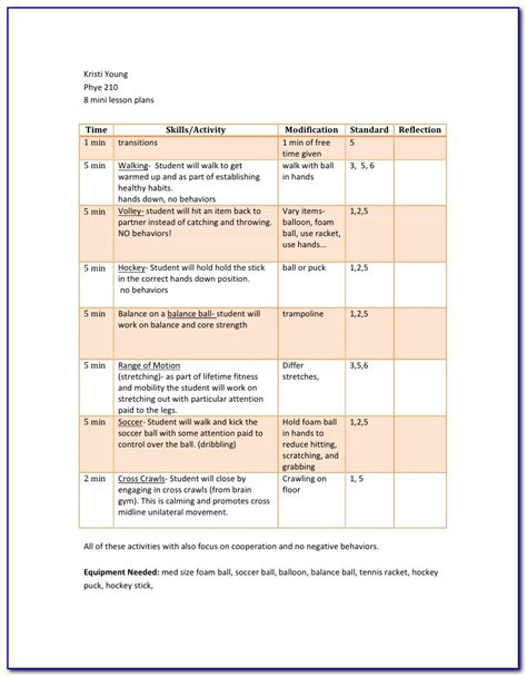 Lesson Plan In High School