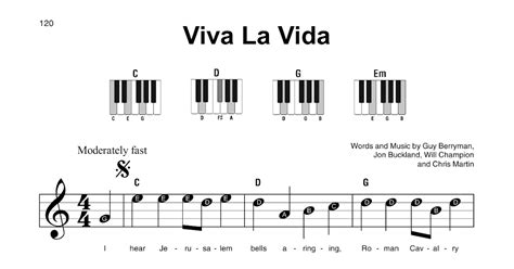 Coldplay Viva La Vida Chords Sheet And Chords Collection