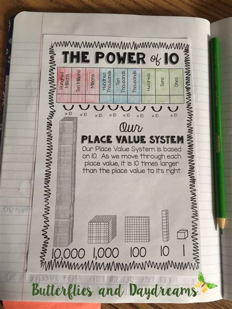 Place Value Practice The Power Of 10 Notebook Charts And Practice