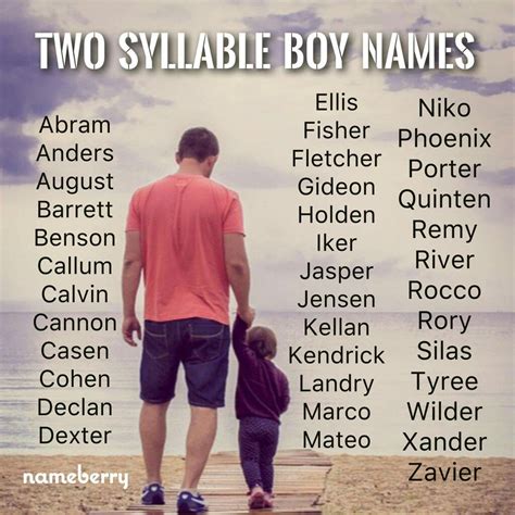 113 Two Syllable Boy Names For Modern Little Dudes 2023 Artofit