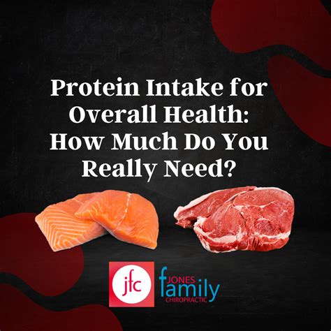 Protein Intake For Overall Health How Much Do You Really Need Dr Jason Jones Elizabeth City