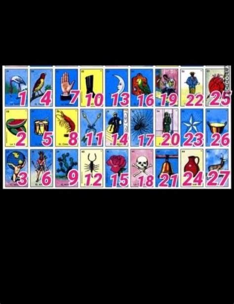 Pin By Isabel Avalos On Loteria Mexicana Cartas Loteria Cards Loteria Cards