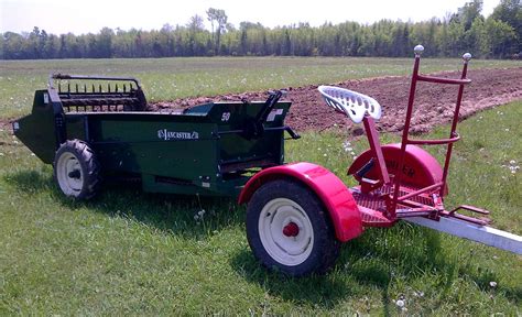 Ground Driven Manure Spreader Canada Carmelina Lovell