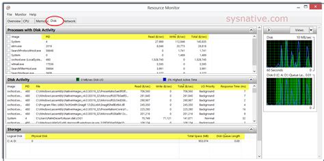 Windows Resource Monitor Resmon Windows 81 8 7 And Vista