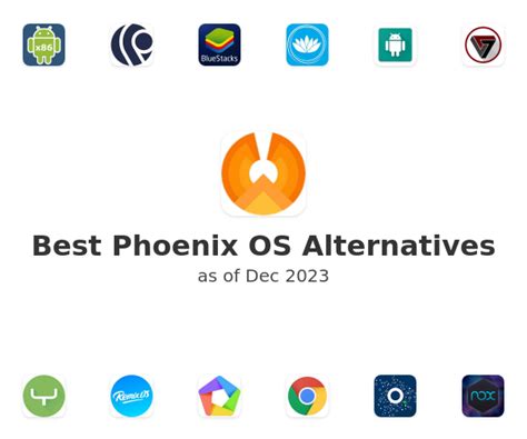 Phoenix Os Alternatives In 2023 Community Voted On Saashub