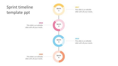 Effective Sprint Timeline Template Ppt Slide
