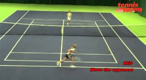 Tennis10s The Baseline Game And Moving The Opponent Youtube