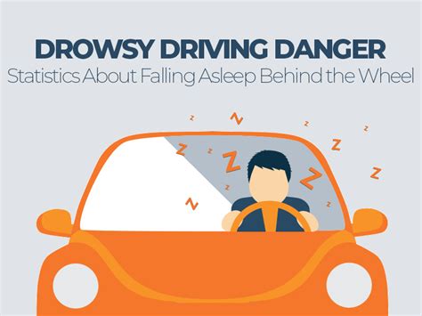Drowsy Driving Facts When You Should Not Drive The Car