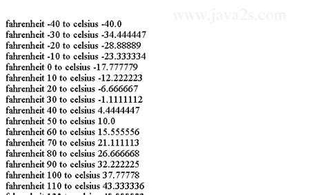 Enter a value below and we will automatically convert it to celsius. How to Convert Fahrenheit to Celsius in Java