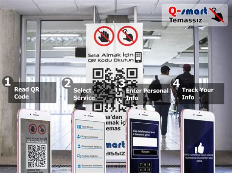 Contactless Queueing System Queue Management Systems