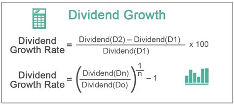 Dividend Growth What Is It Formula How To Calculate