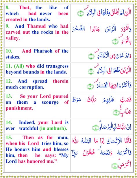 Read Surah Al Fajr With English Translation Quran O Sunnat