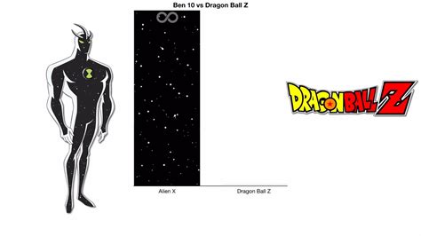 Dragon ball z official power levels. Ben 10 vs Dragon Ball Z - Power Levels Comparison - YouTube