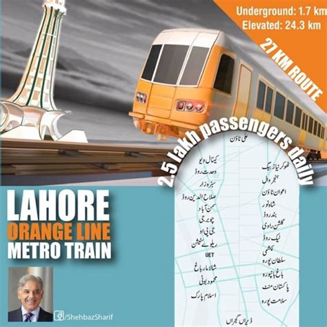 Route Map Of Lahore Orange Line Metro Train Dareecha