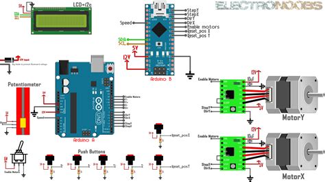Schematic Manual Cnc Arduino Nema17