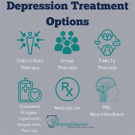 Depression Treatment In Pennsylvania Therapy Phoenixville