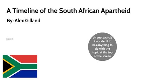 South African Apartheid Timeline By Alexander Gilland