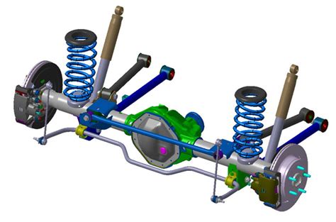 Beginners Guide To Car Suspension Types And Why They Matter Autodeal