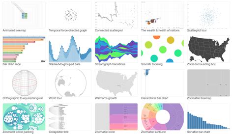 13 Free Data Visualization Tools You Need to Try