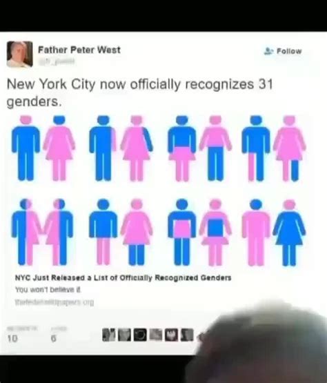 New York City Now Officially Recognizes 31 Genders Nyc Just Released A