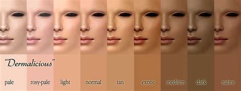Ethnicity Bender Skin Tone Chart Skin Color Chart Skin Tones