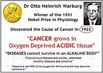 LITTLE KNOWN: GERMAN DOCTOR DISCOVERED THE CAUSE OF CANCER IN 1923 AND ...
