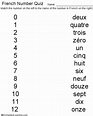 French Numbers Quiz Printout: CHILDREN'S DICTIONARY