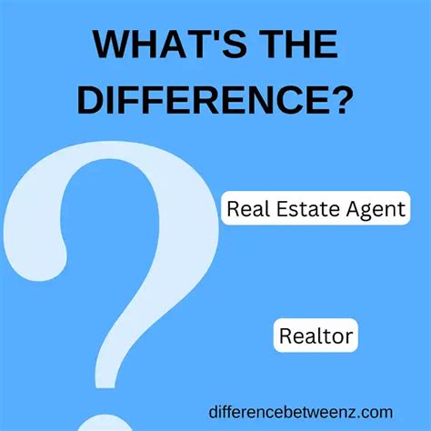 Difference Between Real Estate Agent And Realtor Difference Betweenz