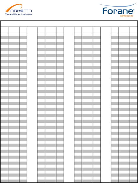 R134a Pressure Temperature Chart Free Download