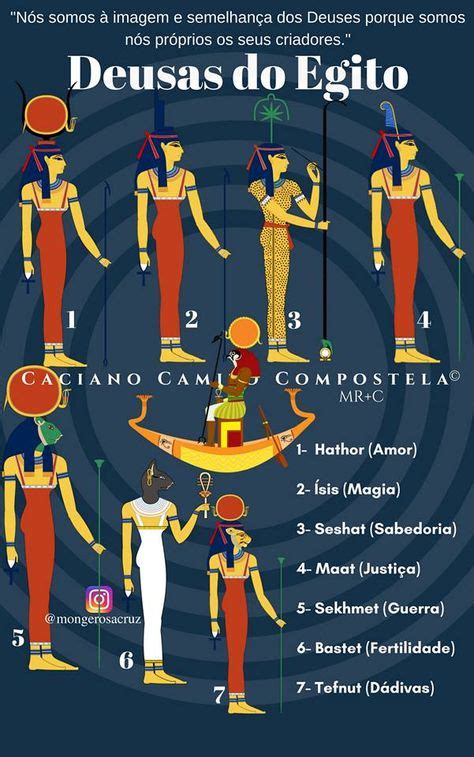 Deusas Do Antigo Egito Kemetismo Maat ísis Hathor Sekhemet Bastet Tefnut Seshat