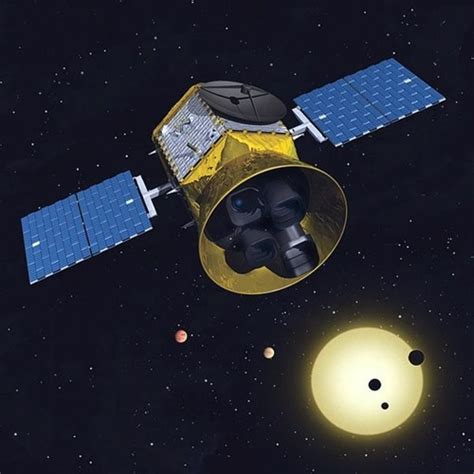 Stream Nblpdcst002 Transiting Exoplanet Survey Satellite Tess By