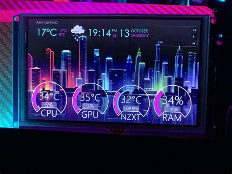 Monitoring Screen Inside Pc Case Rpcmasterrace