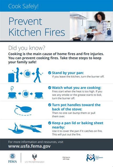 Kitchen Fires Christiansburg Va Official Website