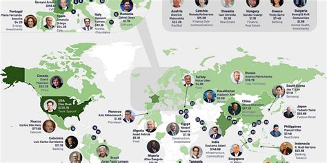Mapping Out Richest Billionaires In Each Country