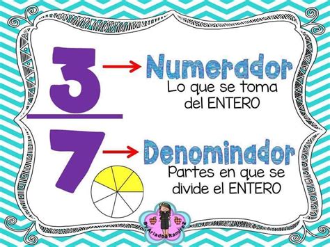 Memorama De Fracciones Y Sus Nombres 13 Fracciones Matematicas