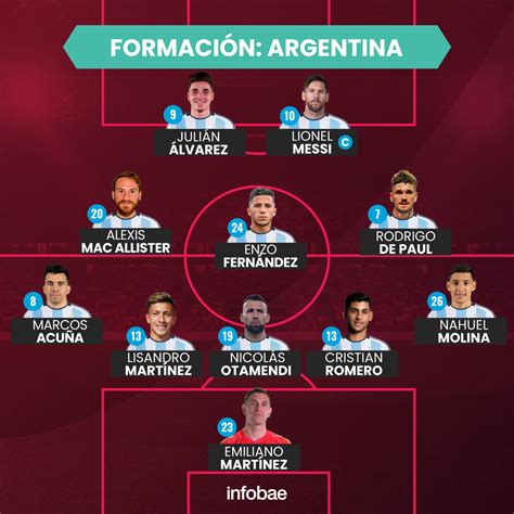 la formación de argentina para enfrentar a países bajos en los cuartos de final del mundial de