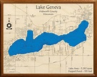 Geneva Lake | Lakehouse Lifestyle