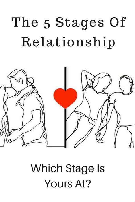 We did not find results for: The 5 Stages Of Relationship: Which Stage Is Yours At? | Relationship stages, Perfect ...