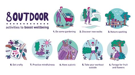 Eight Outdoor Activities To Boost Wellbeing Health And Wellbeing