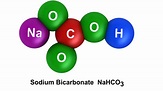 What is sodium bicarbonate? - MEL Chemistry