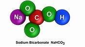 What is sodium bicarbonate? - MEL Chemistry