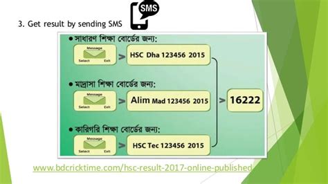 Hsc Result 2017 Bangladesh Education Board