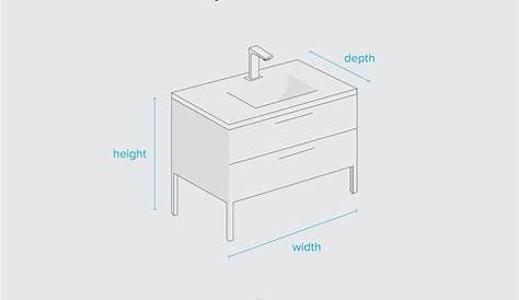 How to Choose a Bathroom Vanity | QualityBath.com Discover