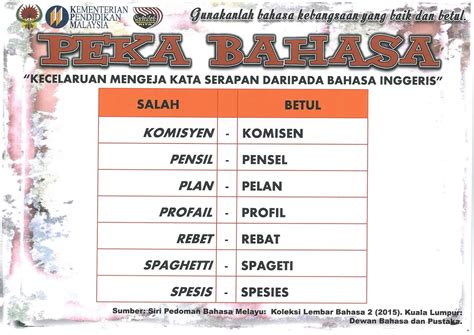 Really great for preschoolers.very interactive. Mari Belajar Mengeja Bahasa Melayu Dengan Betul - Seindah ...