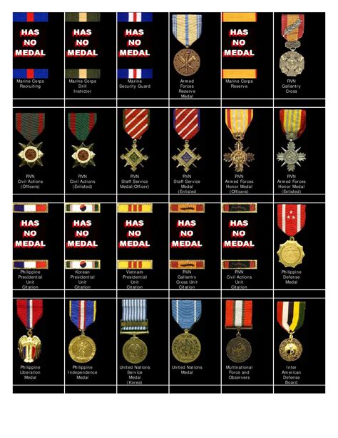 Marine Medals And Awards Kurt Kuder
