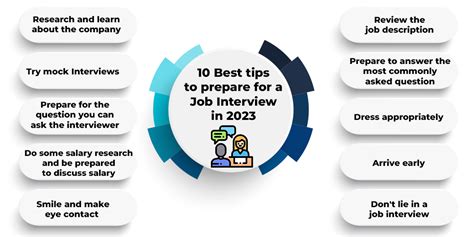10 Best Tips To Prepare For A Job Interview In 2023 Techno Blender