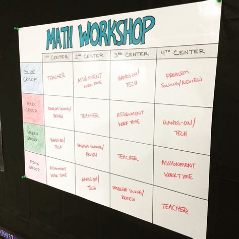 Science, math, writing, and more key subjects brought to life through immersive gameplay. Pin on Math for Sixth Grade