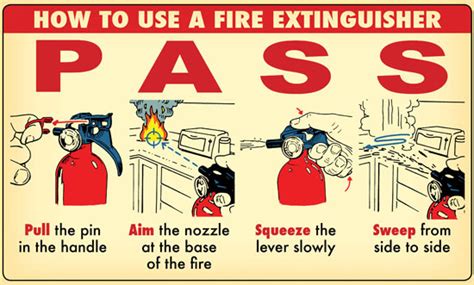 Berikut adalah cara menggunakan alat pemadam api ringan (apar) agar tidak terjadi kesalahan saat memadamkan api. Cara Menggunakan Alat Pemadam Api / Tips Menggunakan APAR