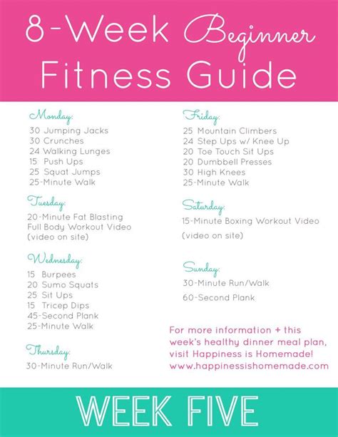 Looking for a quick beginner's daily workout routine without equipment that you can do at home? Beginner Fitness Jumpstart: Week 5 - Happiness is Homemade ...