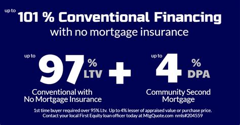 How much does mortgage insurance cost? Buy a home with No Mortgage insurance or down payment required with our new down payment ...